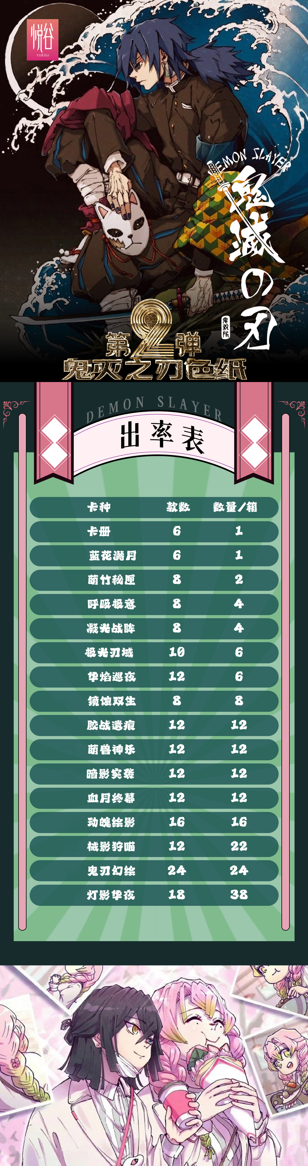 3 3